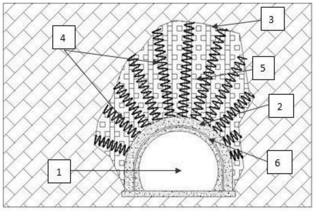 Protection and treatment method for tunnel top karst cave