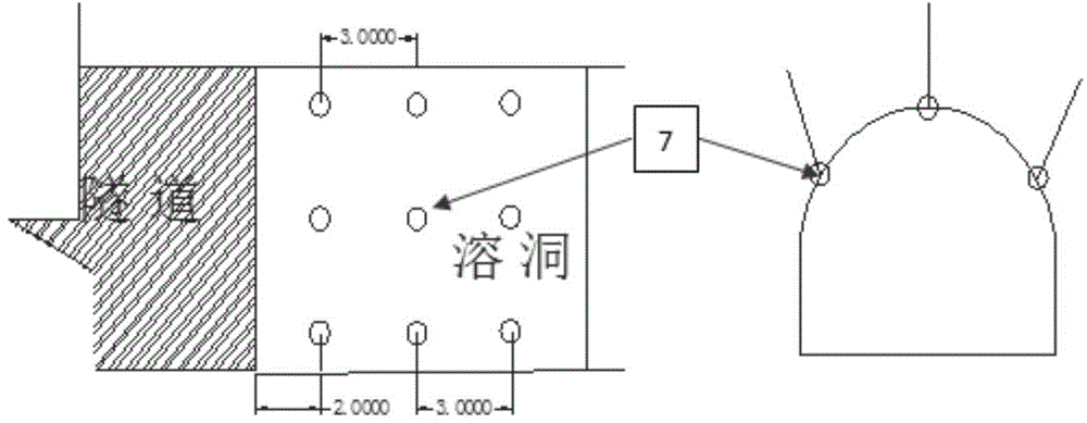 Protection and treatment method for tunnel top karst cave