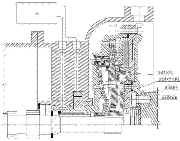 Automatic clutch of automotive vehicle provided with manual gearbox