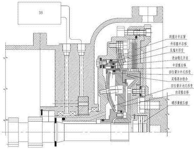 Automatic clutch of automotive vehicle provided with manual gearbox