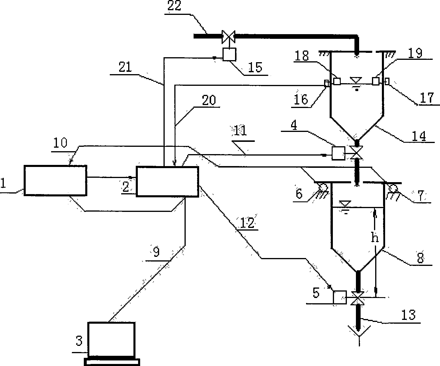 Intelligent weighing type flowmeter and measuring control method