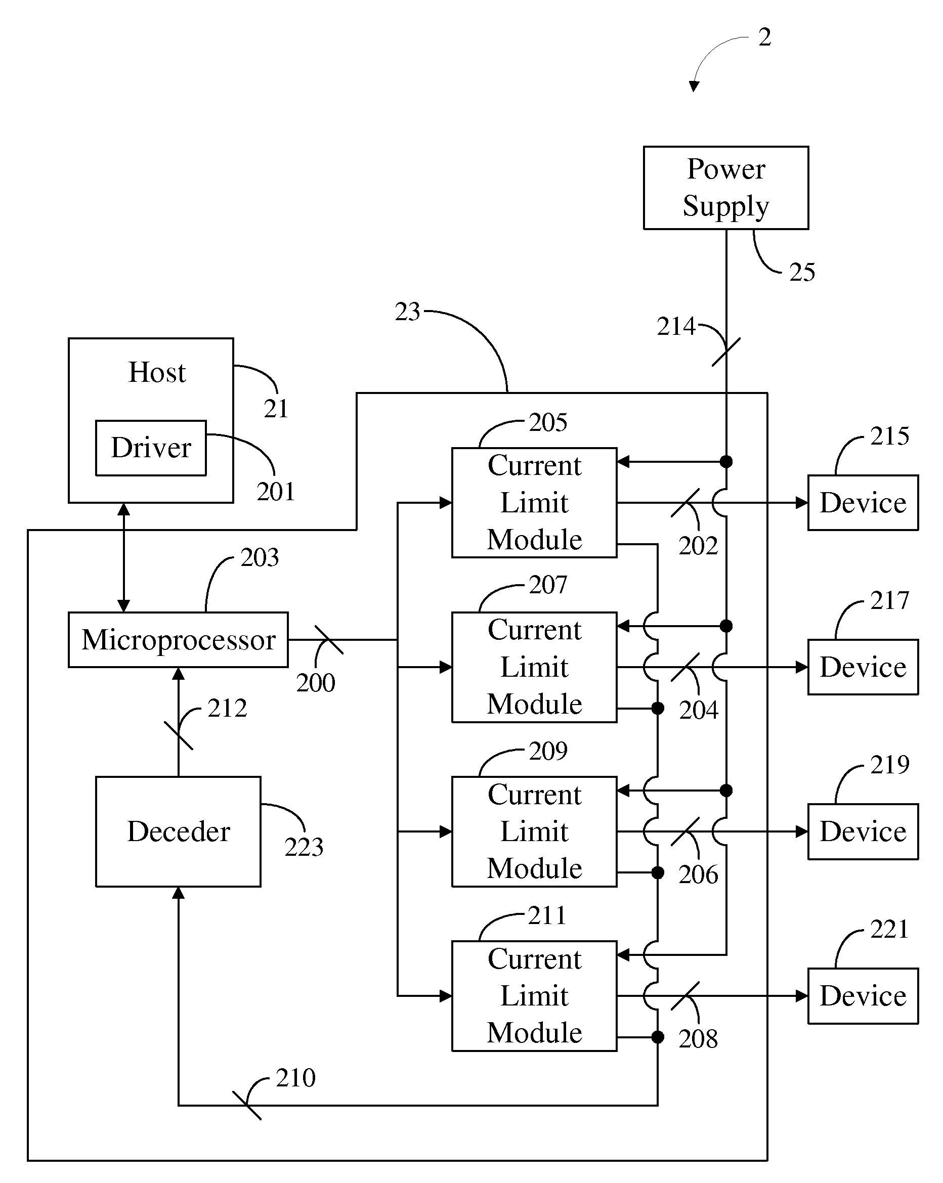 Testing Apparatus, System, and Method for Testing at Least One Device with a Connection Interface