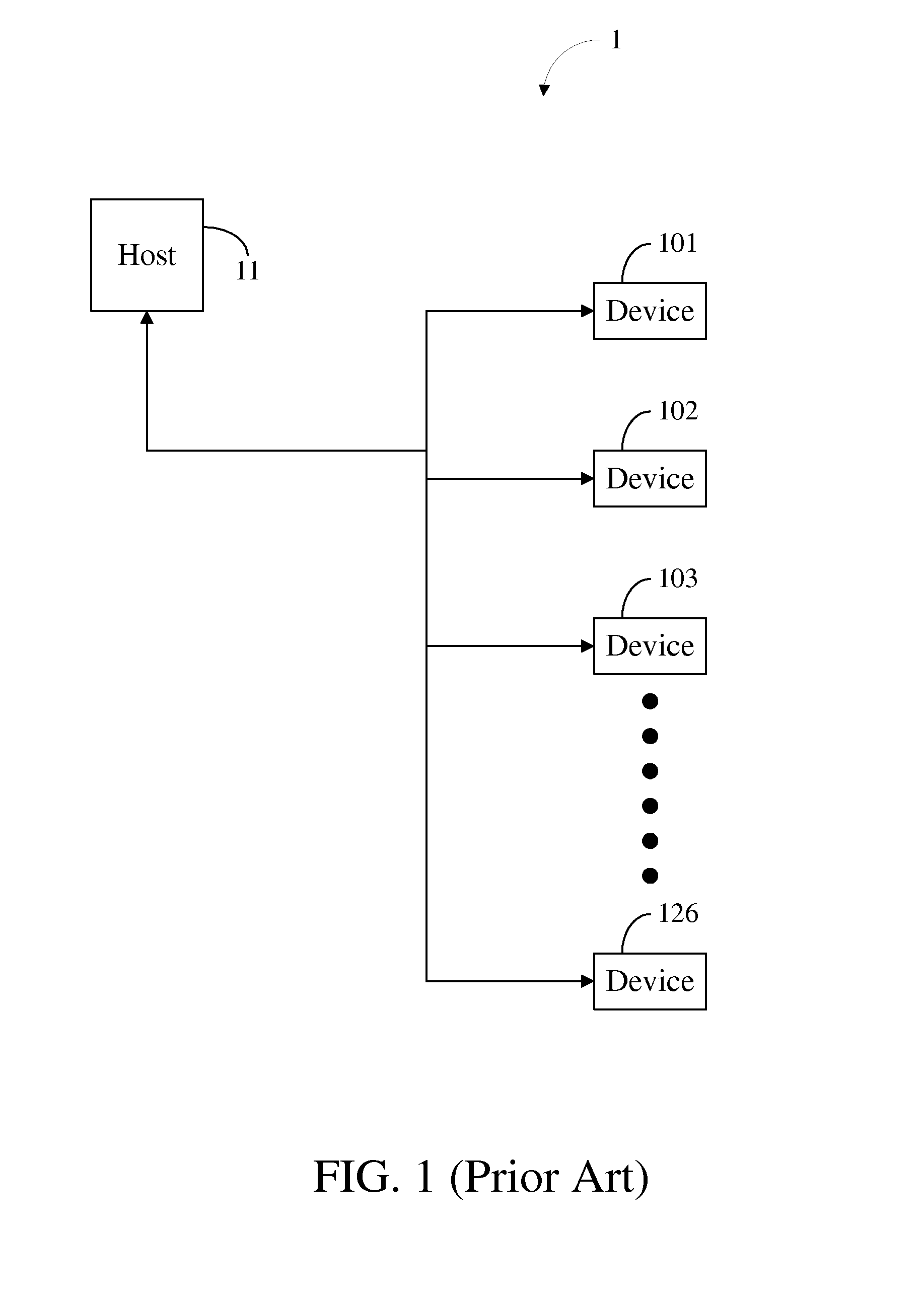 Testing Apparatus, System, and Method for Testing at Least One Device with a Connection Interface