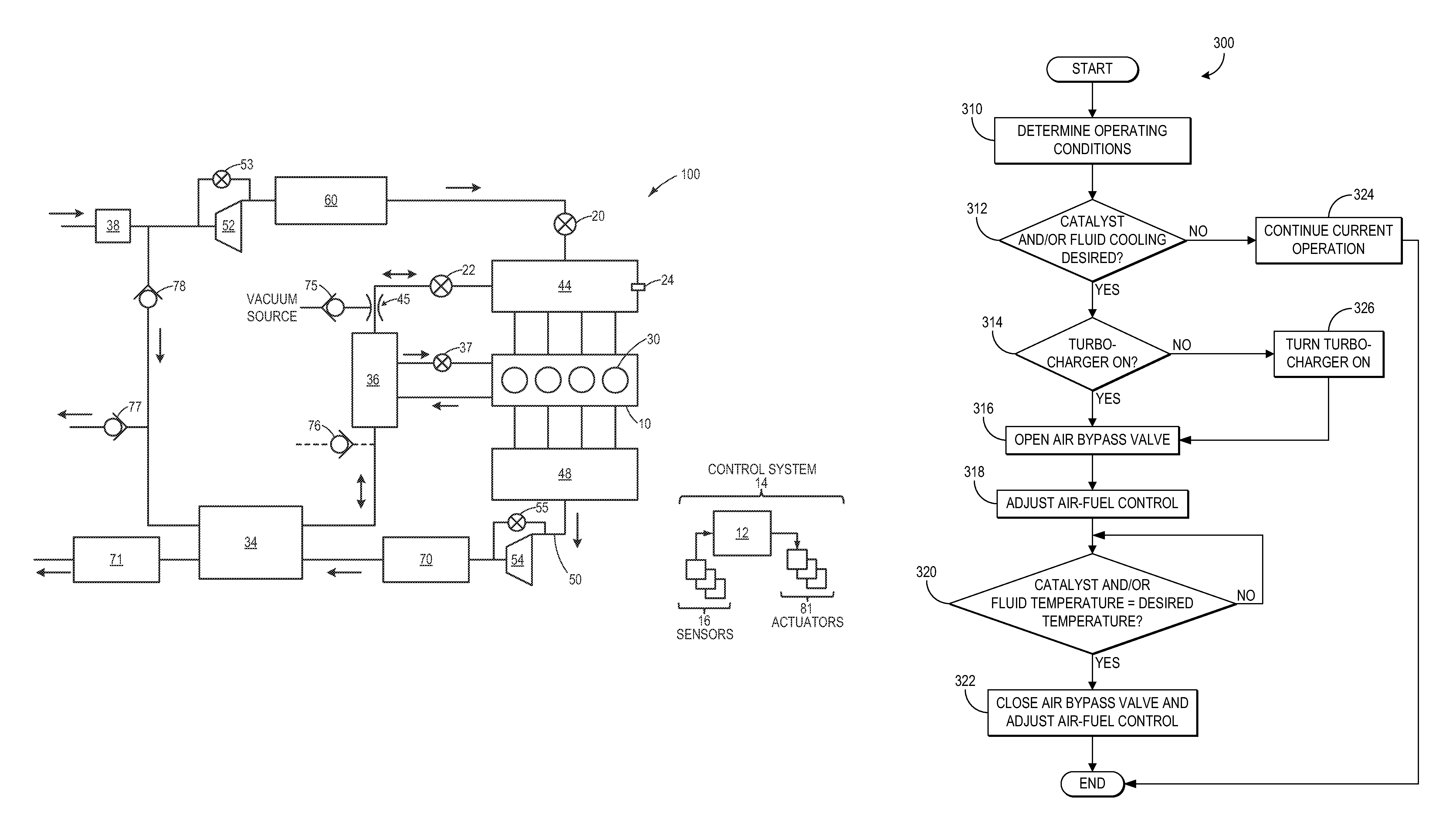 Exhaust heat recovery for engine heating and exhaust cooling