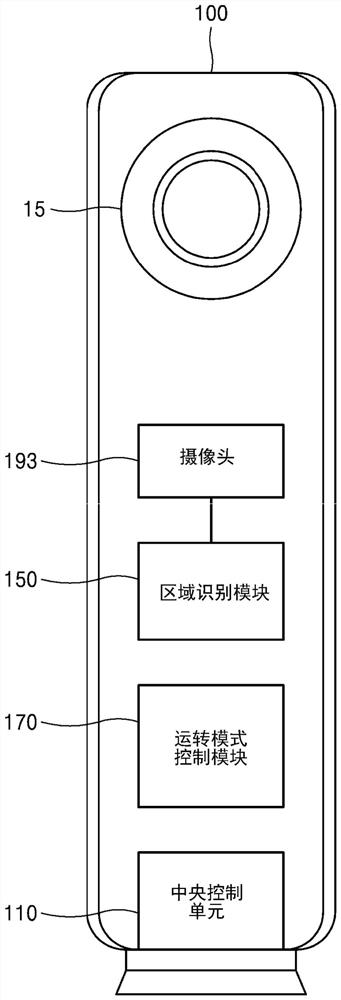 Air conditioner, cloud server and operating method thereof which operate selectively in area