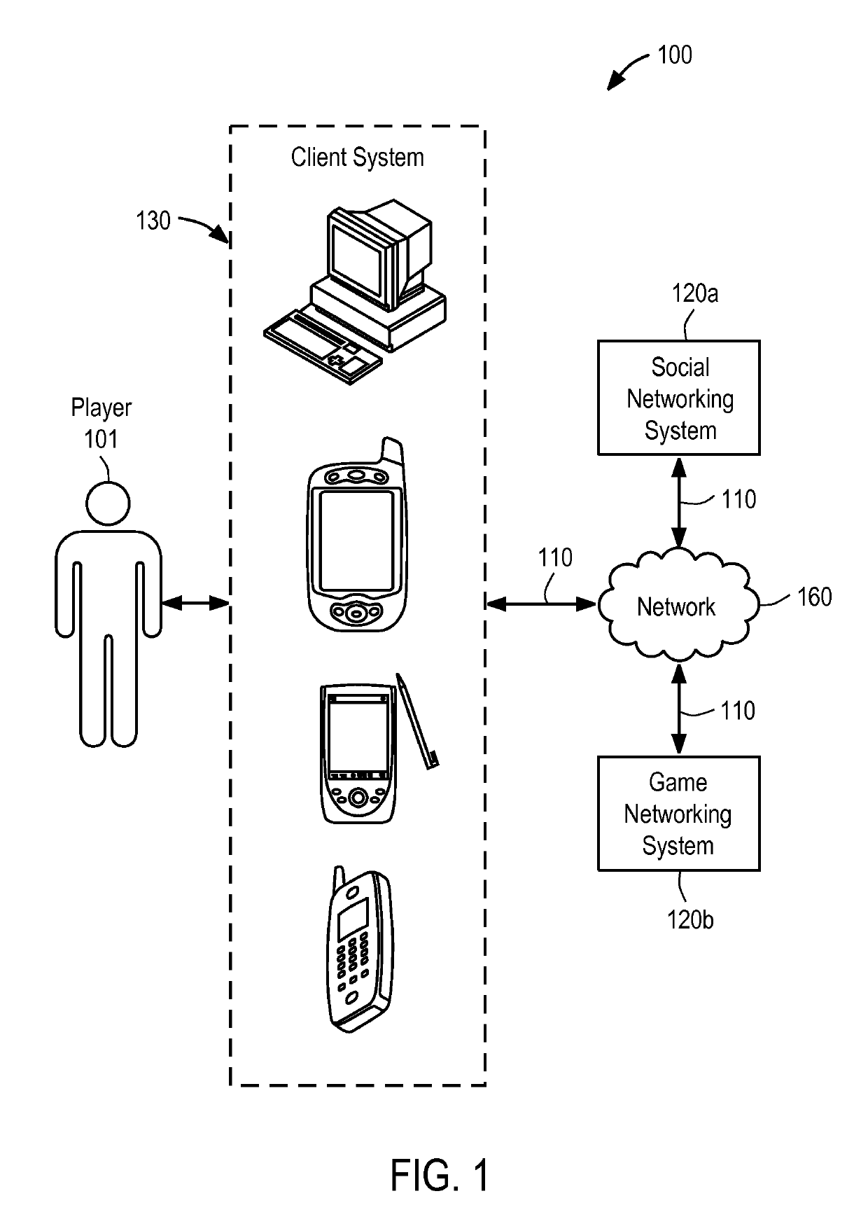 Method to detect and score users who are likely to make payments in online social games