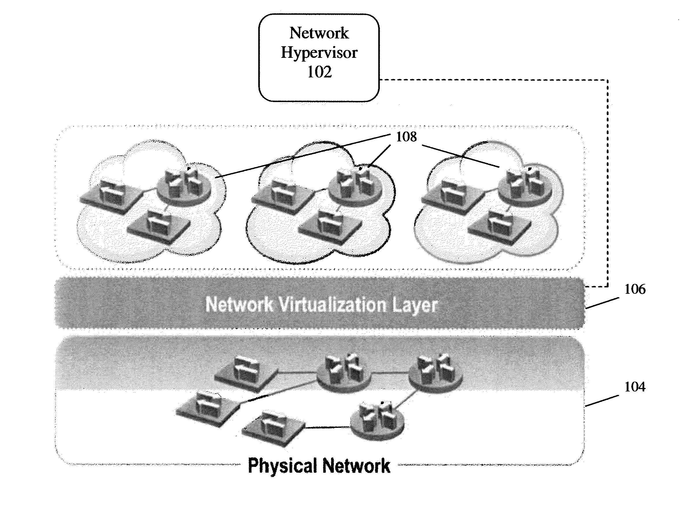 Method and apparatus for implementing and managing virtual switches