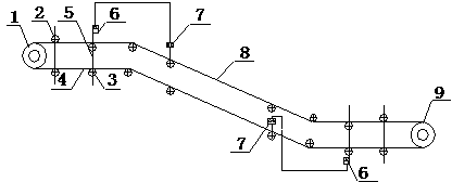 Passenger space controller of aerial passenger device