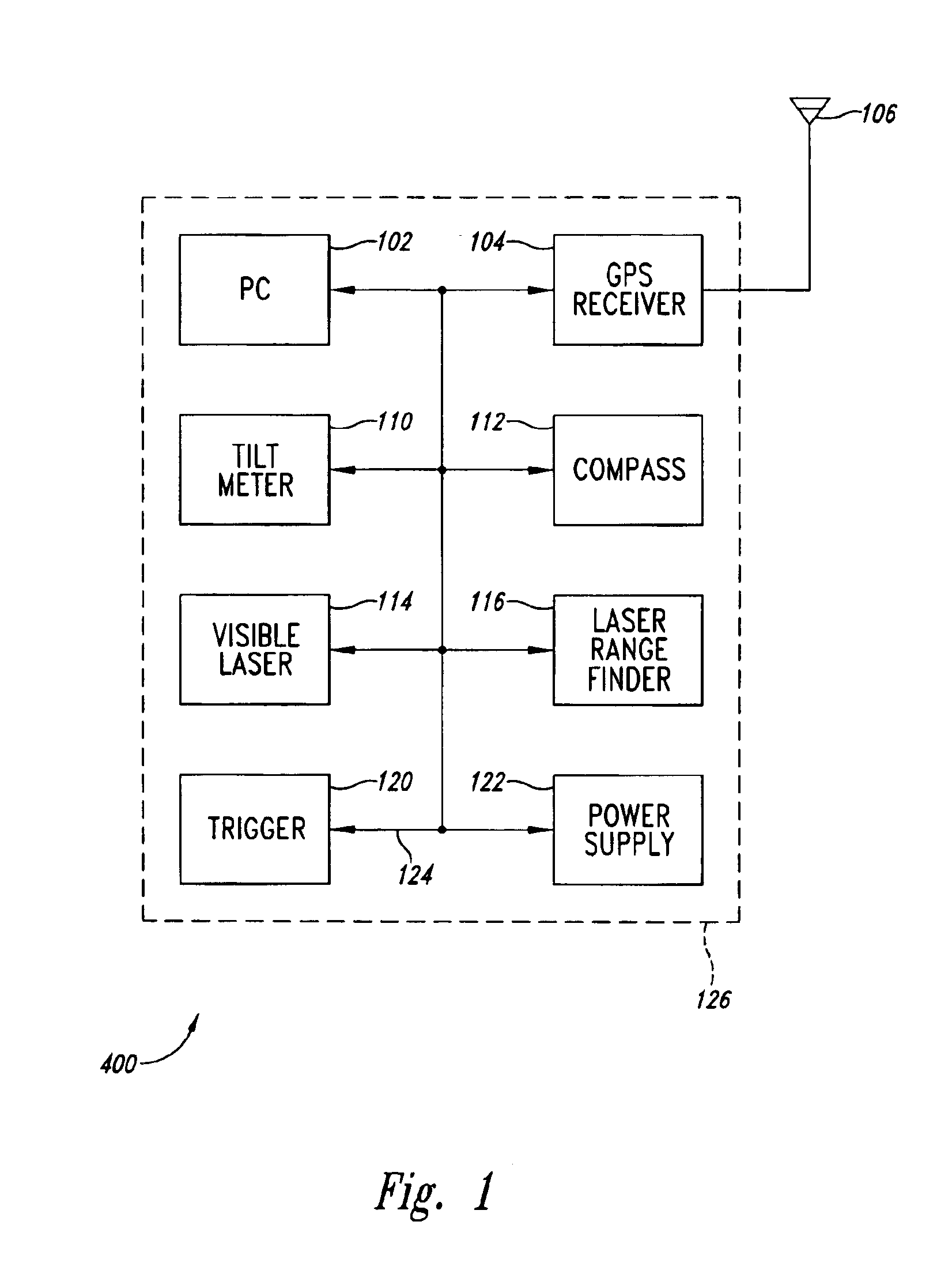 Integrated laser mapping tablet and method of use