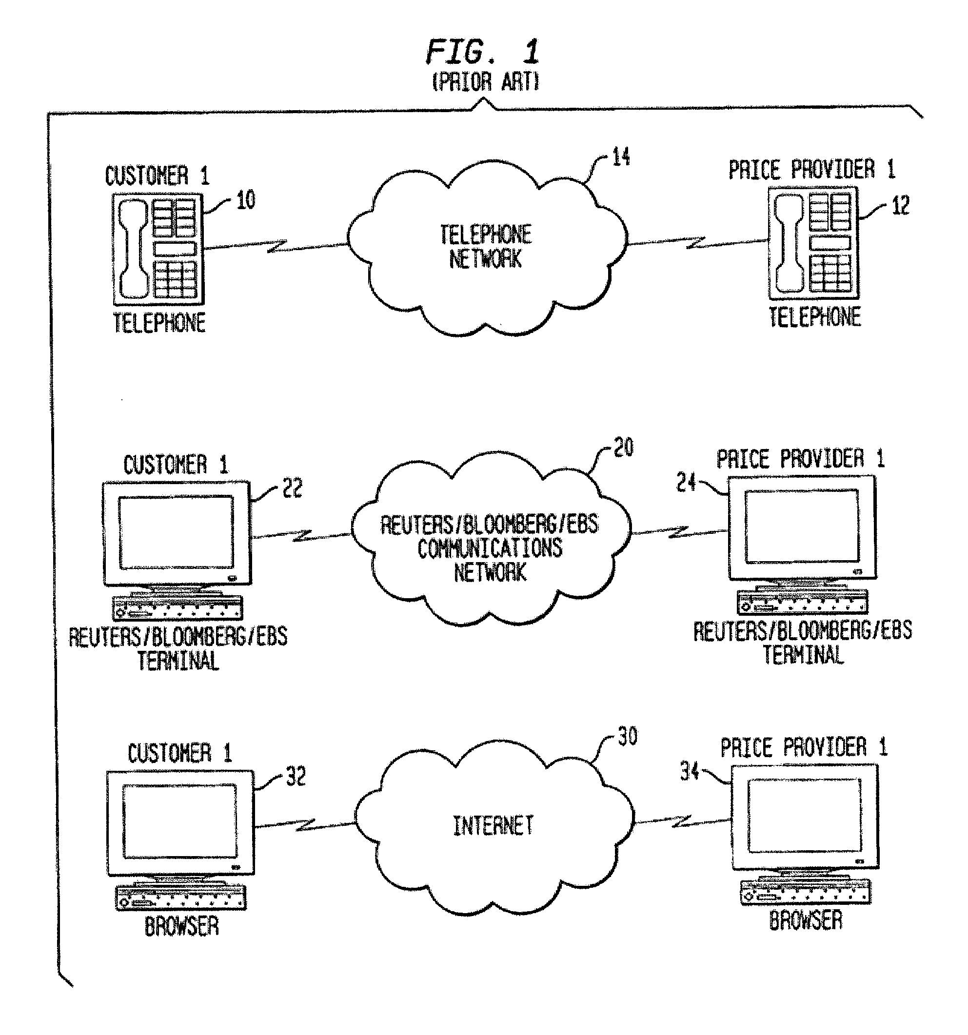 Method and system for initiating and clearing trades