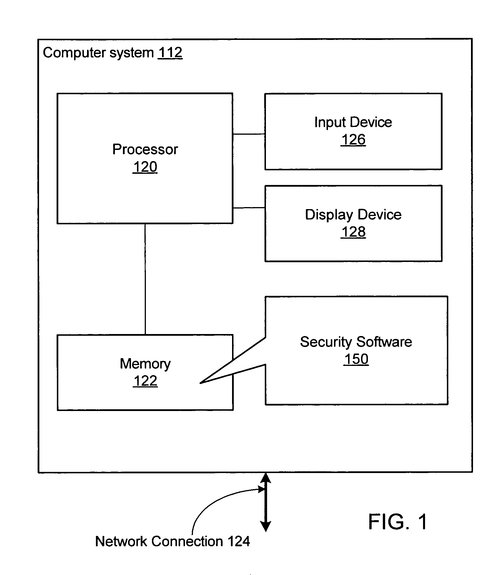 Method, system, and computer program product for blocking malicious program behaviors