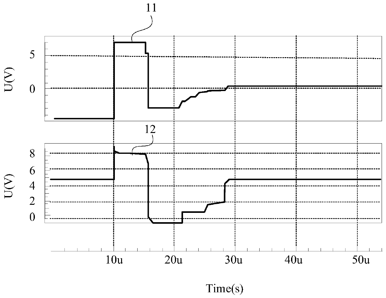 Pixel circuit, display panel and driving method of pixel circuit