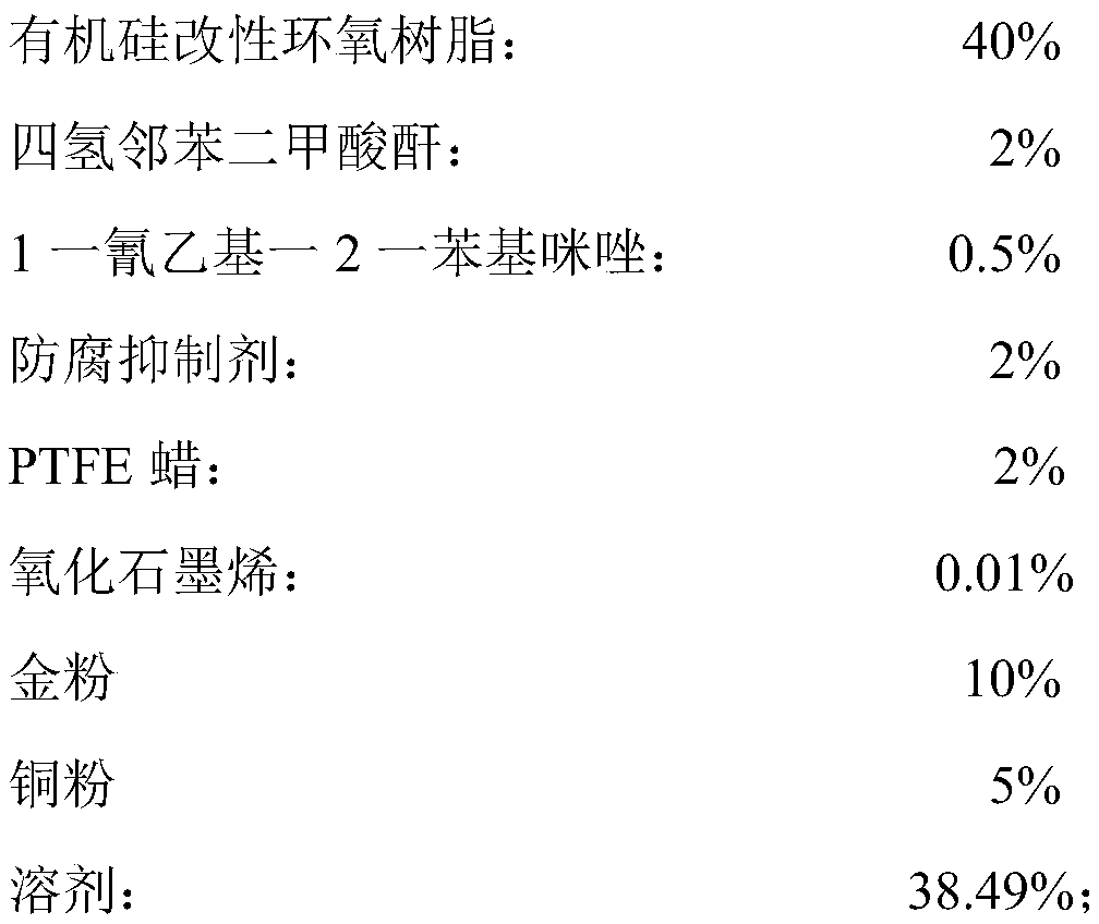 An ultra-thin nano-type anti-corrosion coating and its self-leveling dip-coating process