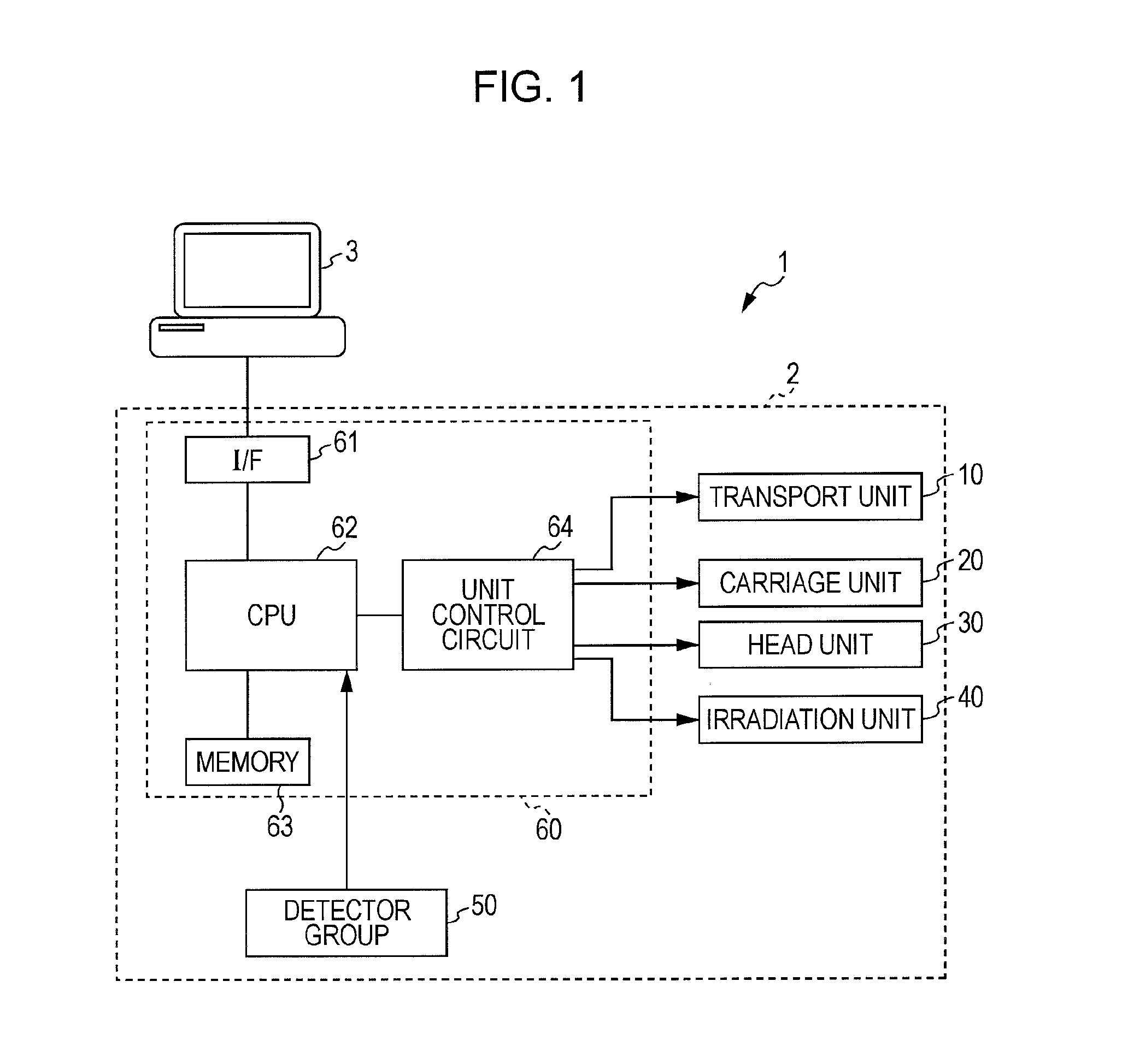 Printing system, printing control program, and printing method