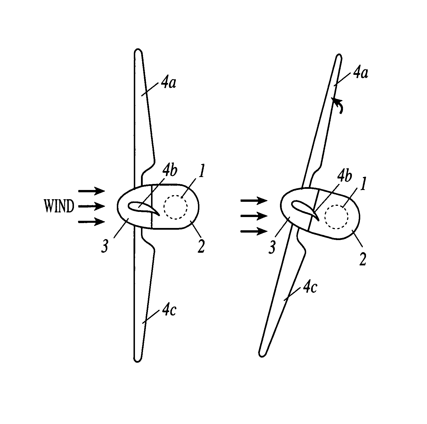 Horizontal axis wind turbine