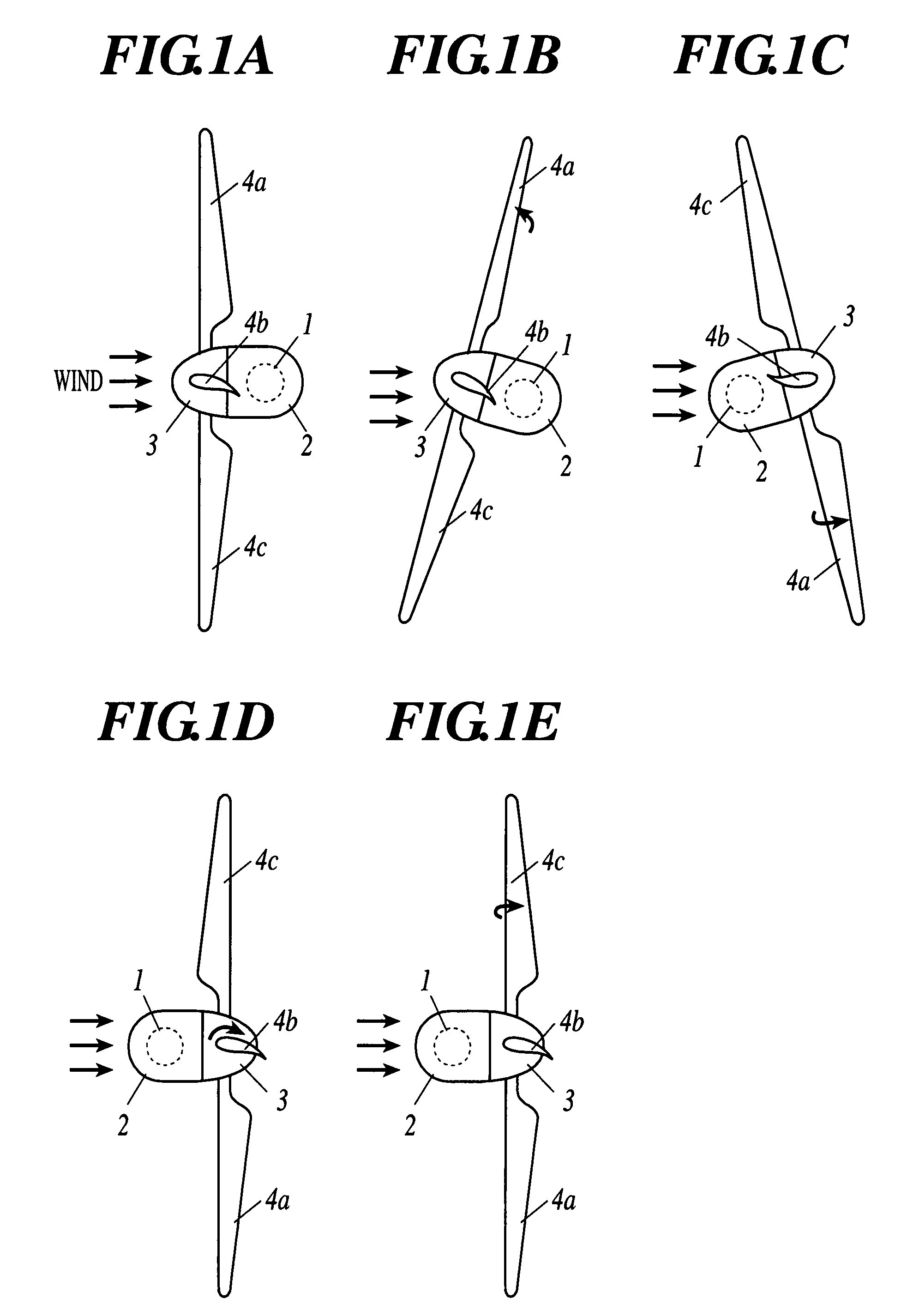 Horizontal axis wind turbine