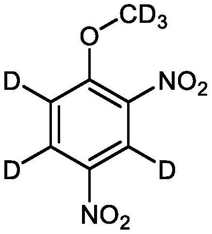 Perdeuterated 2, 4-dinitroanisole and preparation method thereof