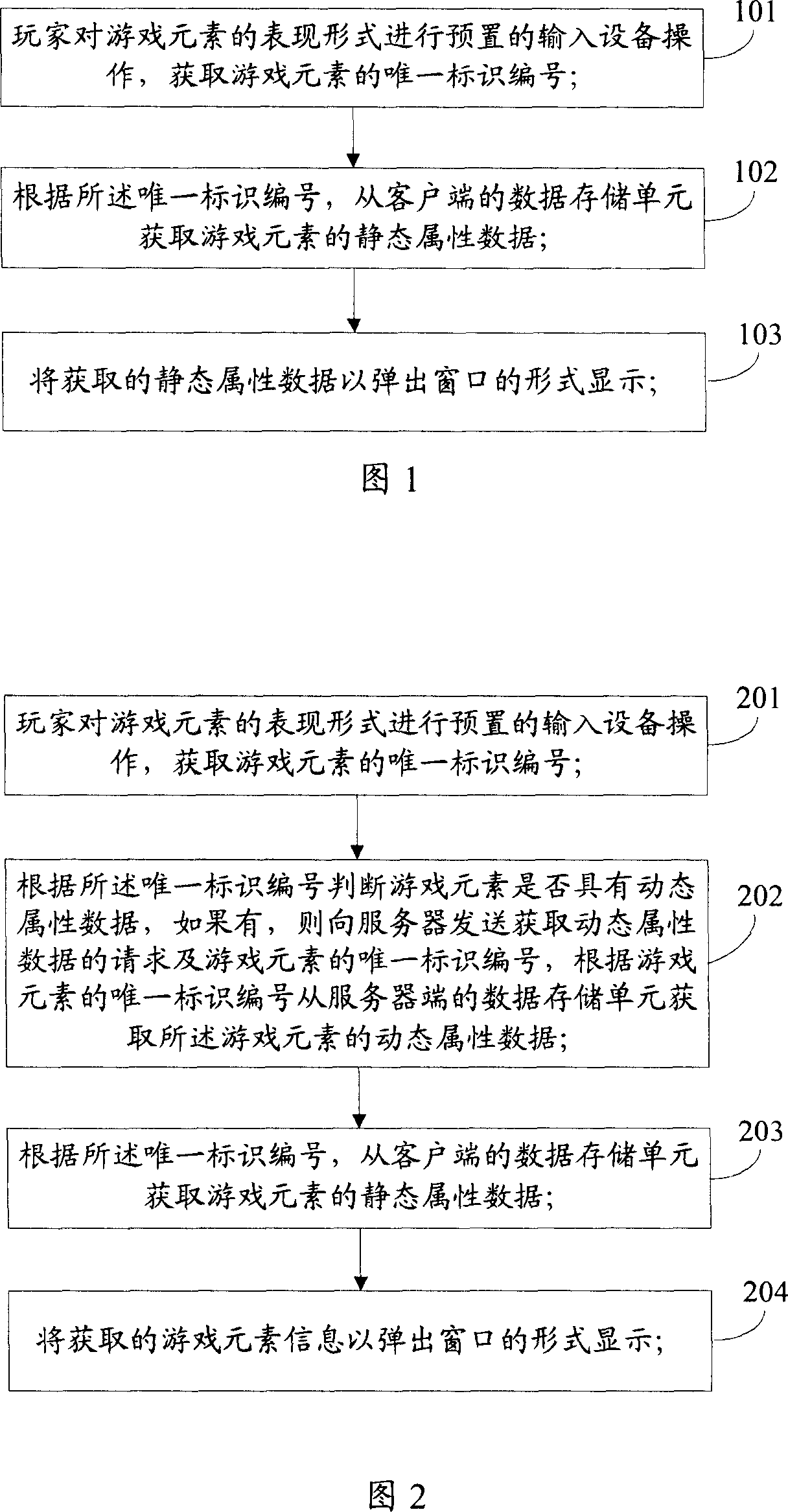 Method for capturing information of game element in internet game and system of internet game