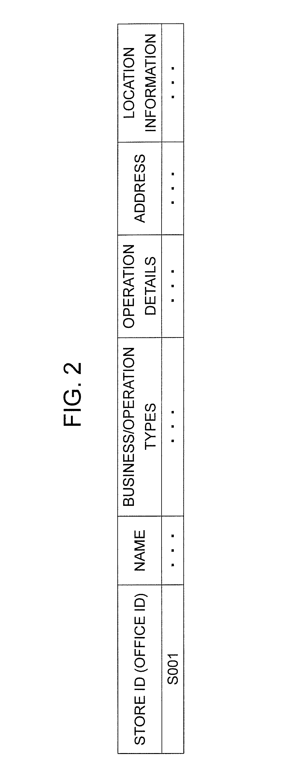 Retrieval Processing Apparatus and Method and Computer Program