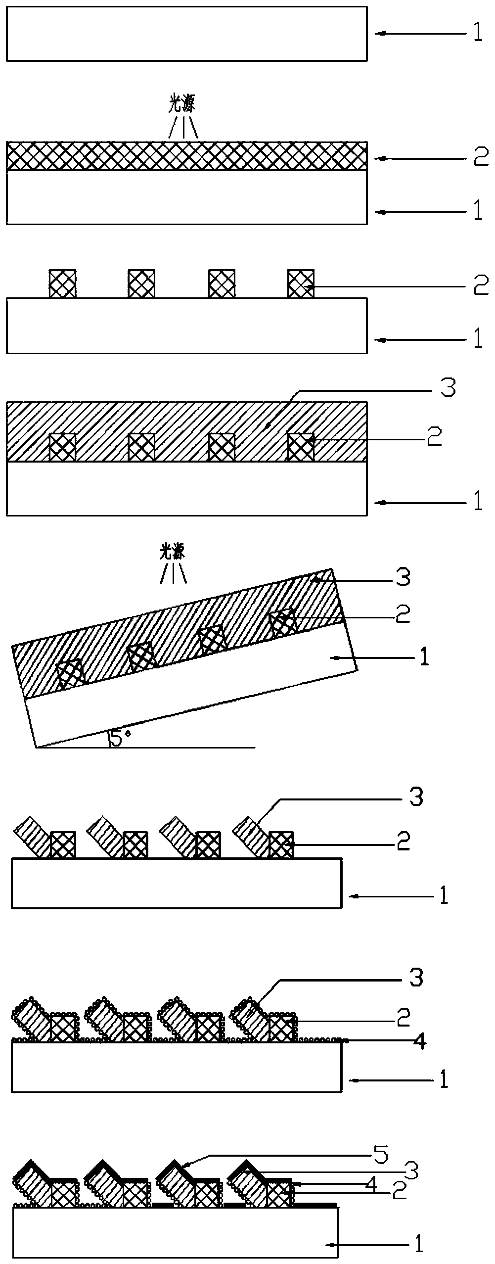 A preparation method of superhydrophobic surface with directional transport function