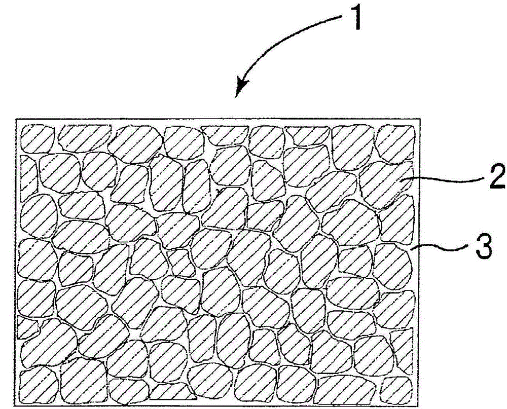 Method for controlling characteristics of ceramic carbon composite, and ceramic carbon composite