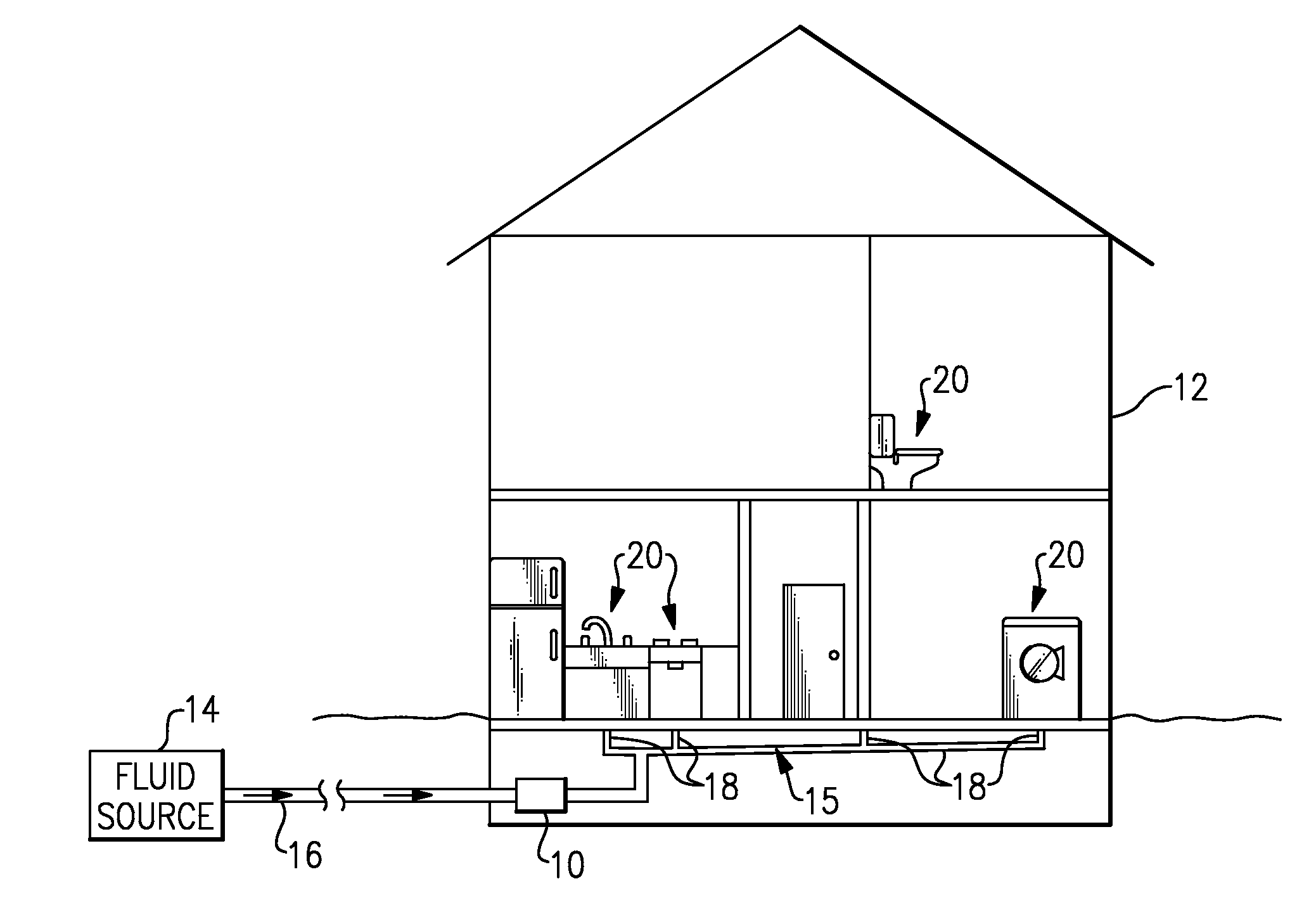 Fluid supply monitoring system