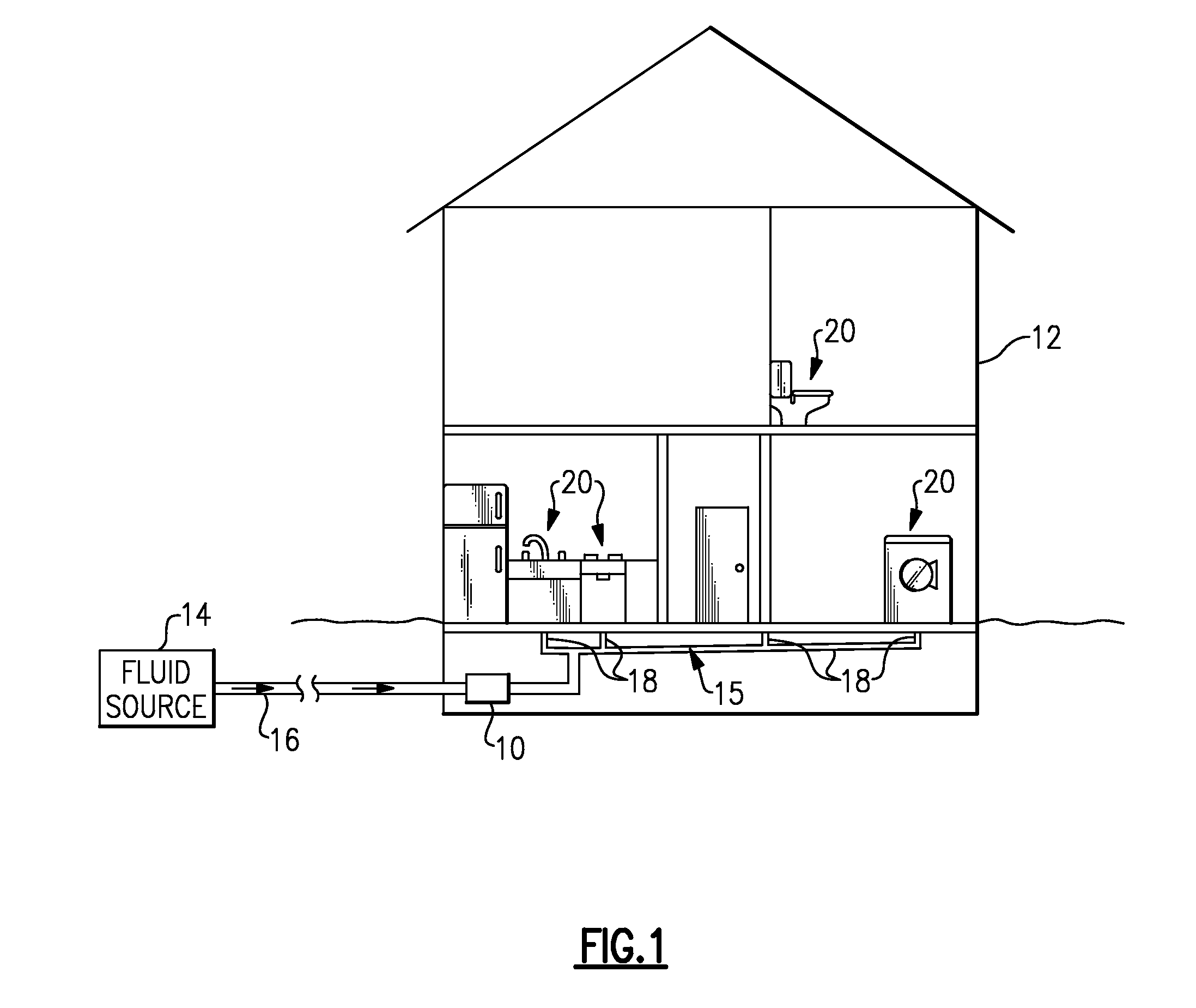 Fluid supply monitoring system