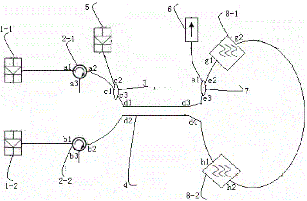 Sagnac interferometer all-optical logic logic based on erbium-doped fiber coupler