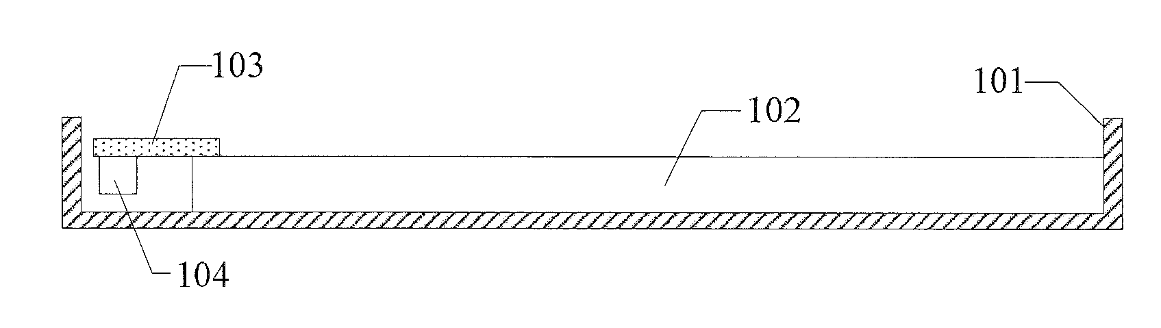 Backlight module and display apparatus