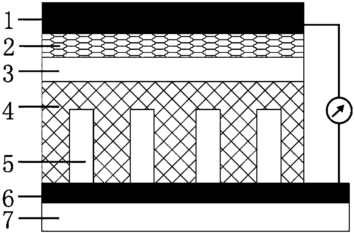 Solar battery based on inorganic bulk heterojunction and preparation method thereof