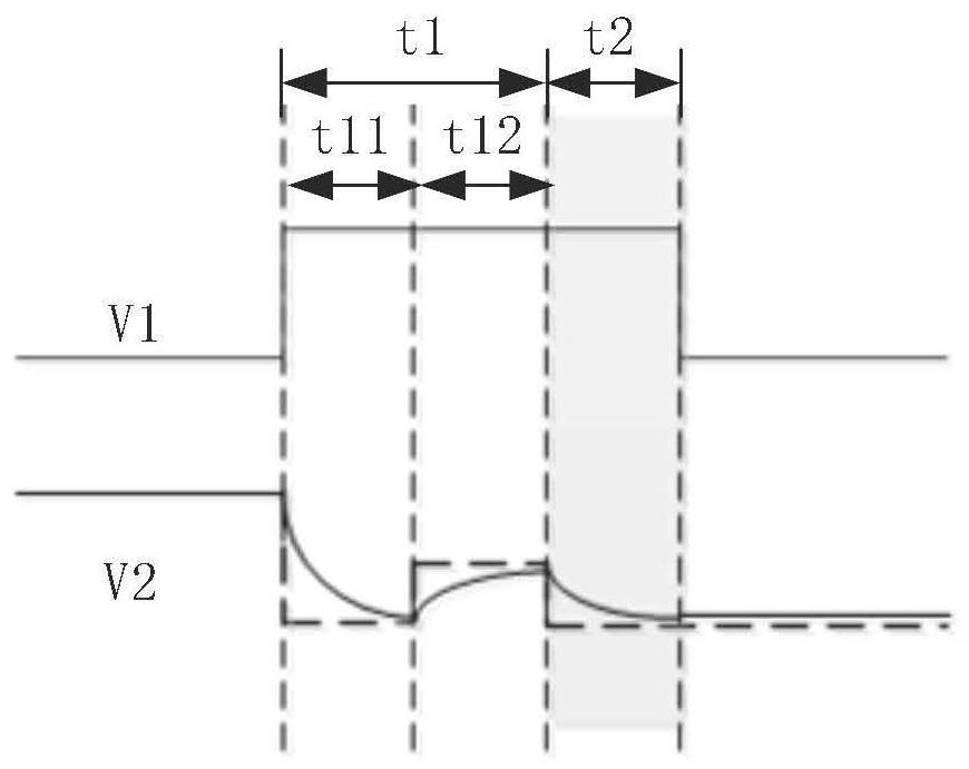 Display driving method, circuit and display device