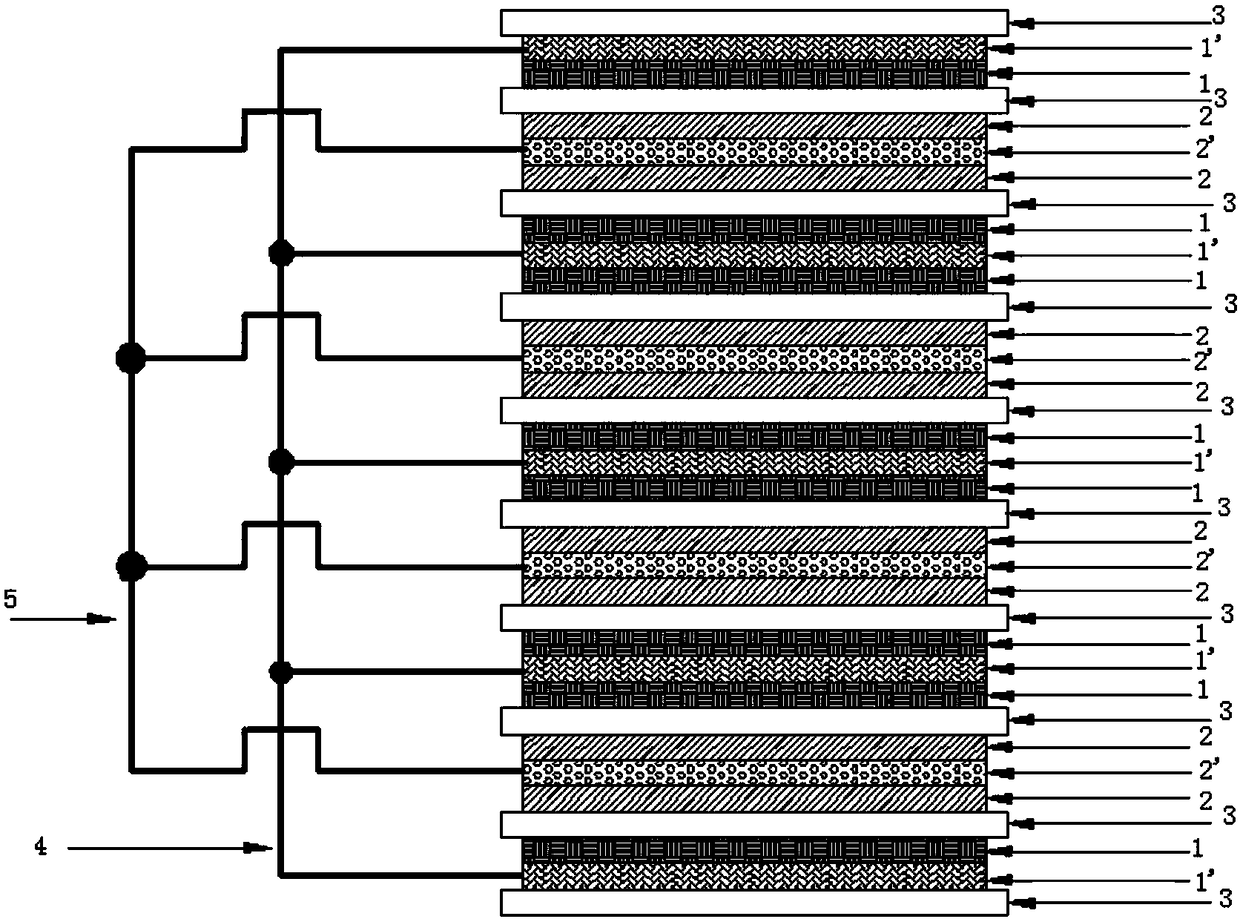 Negative electrode of secondary battery and preparation method thereof, and secondary battery