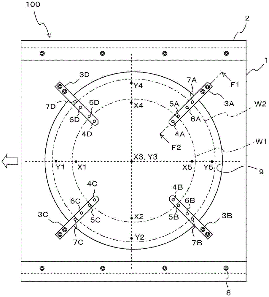 Semiconductor Wafer Handling Equipment