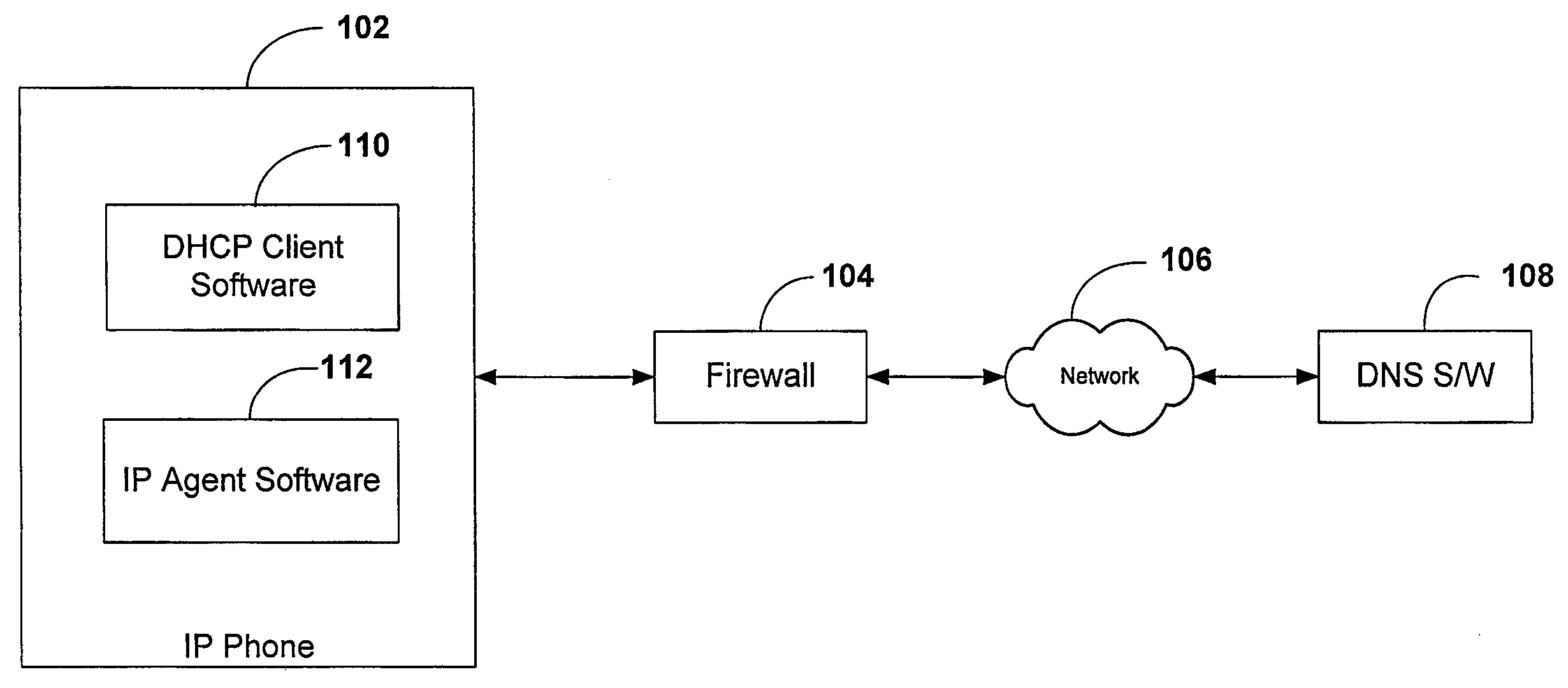 Remote location VOIP roaming behind firewalls