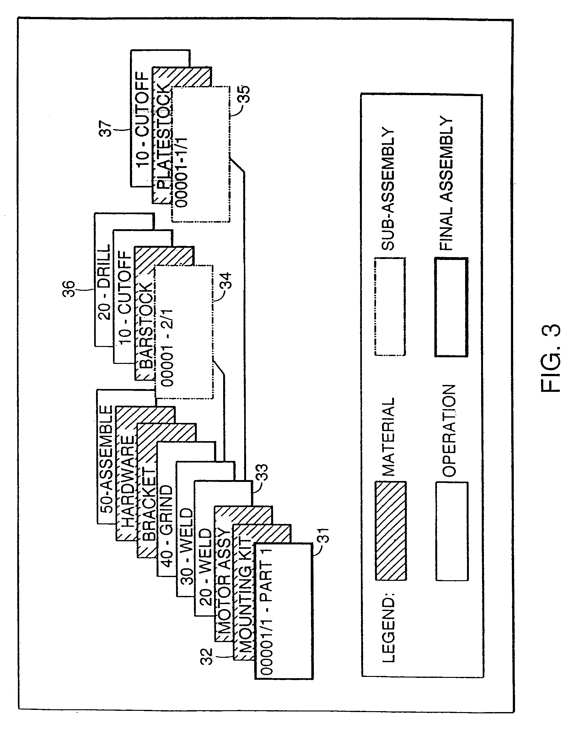 Method and apparatus for scheduling work orders in a manufacturing process