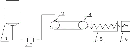 Preparation method of cellulose triacetate ester film