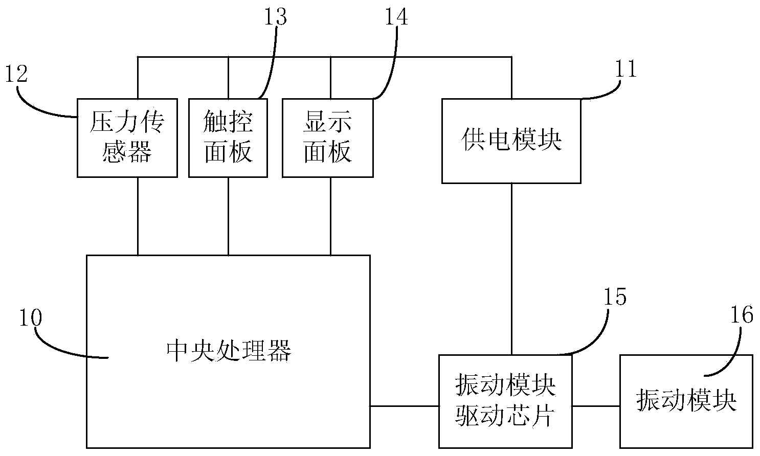 Mobile terminal capable of intelligently adjusting vibration intensity and method of adjusting vibration intensity thereof