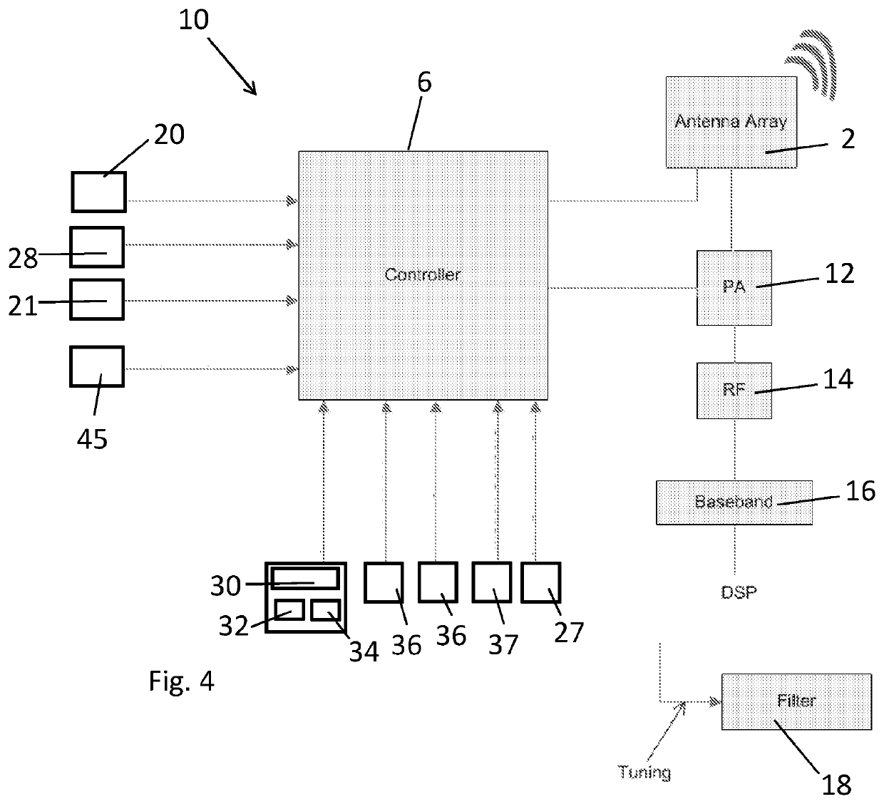 Method and steerable antenna apparatus