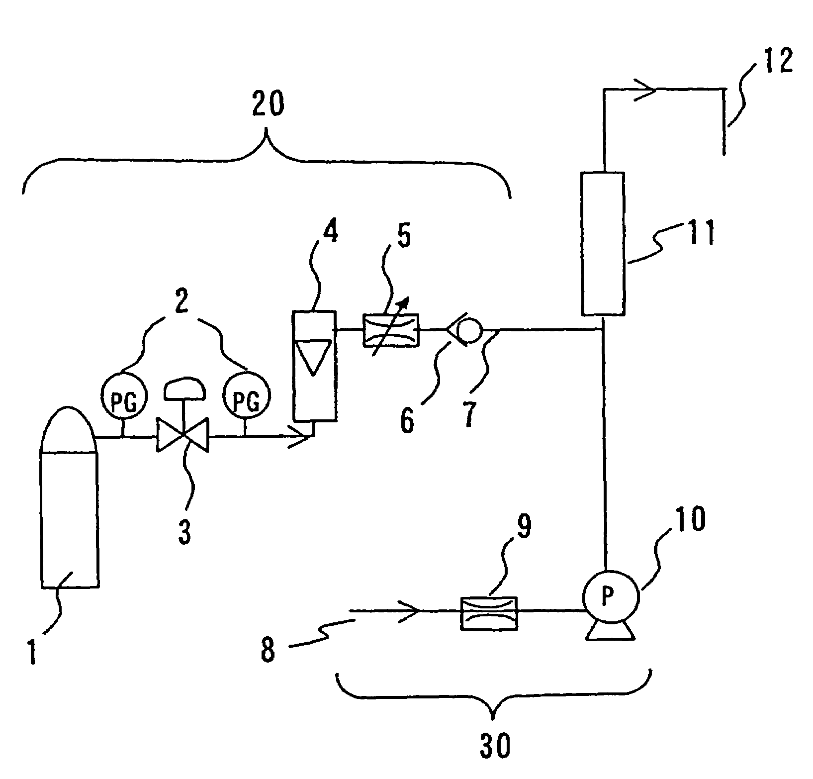 Equipment and process for the production of carbonated water