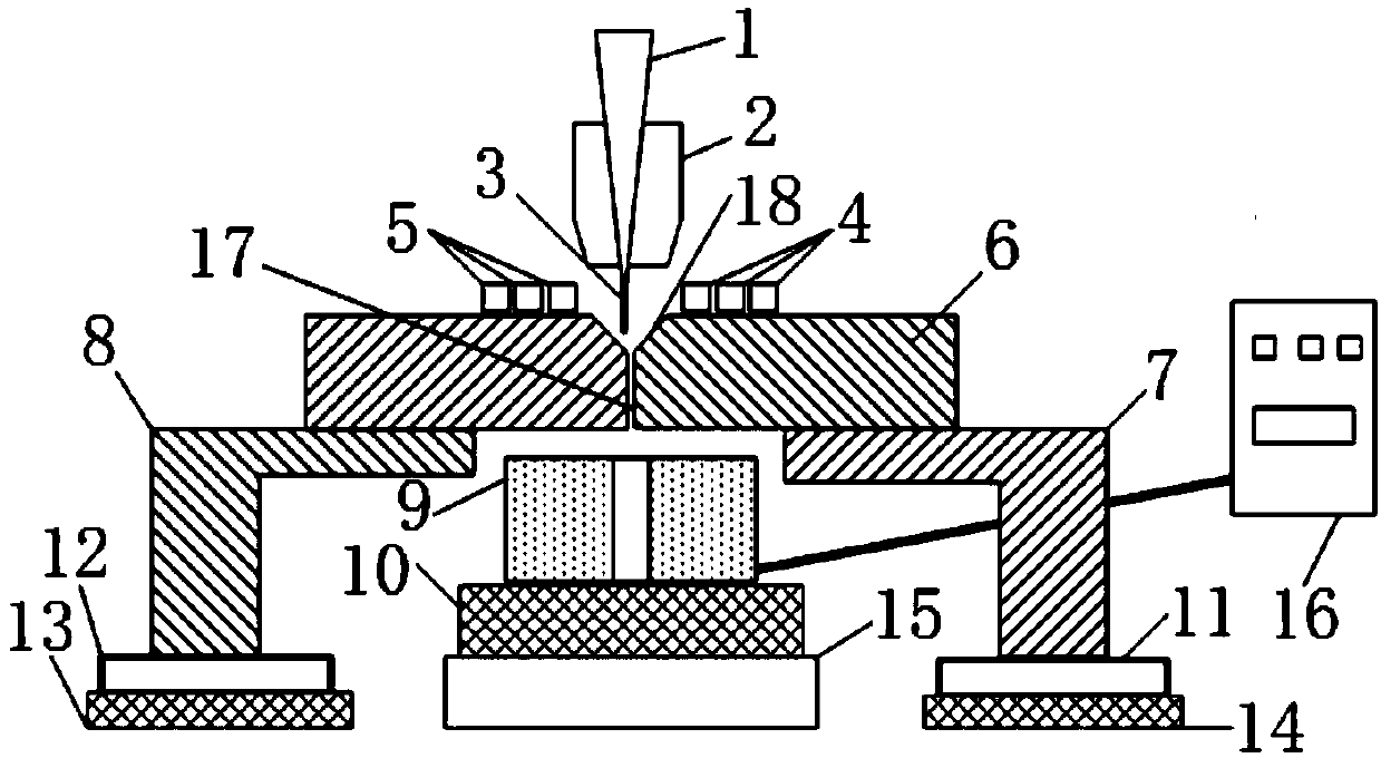 Welding device and welding method for solving high nitrogen steel welding porosity and improving joint strength