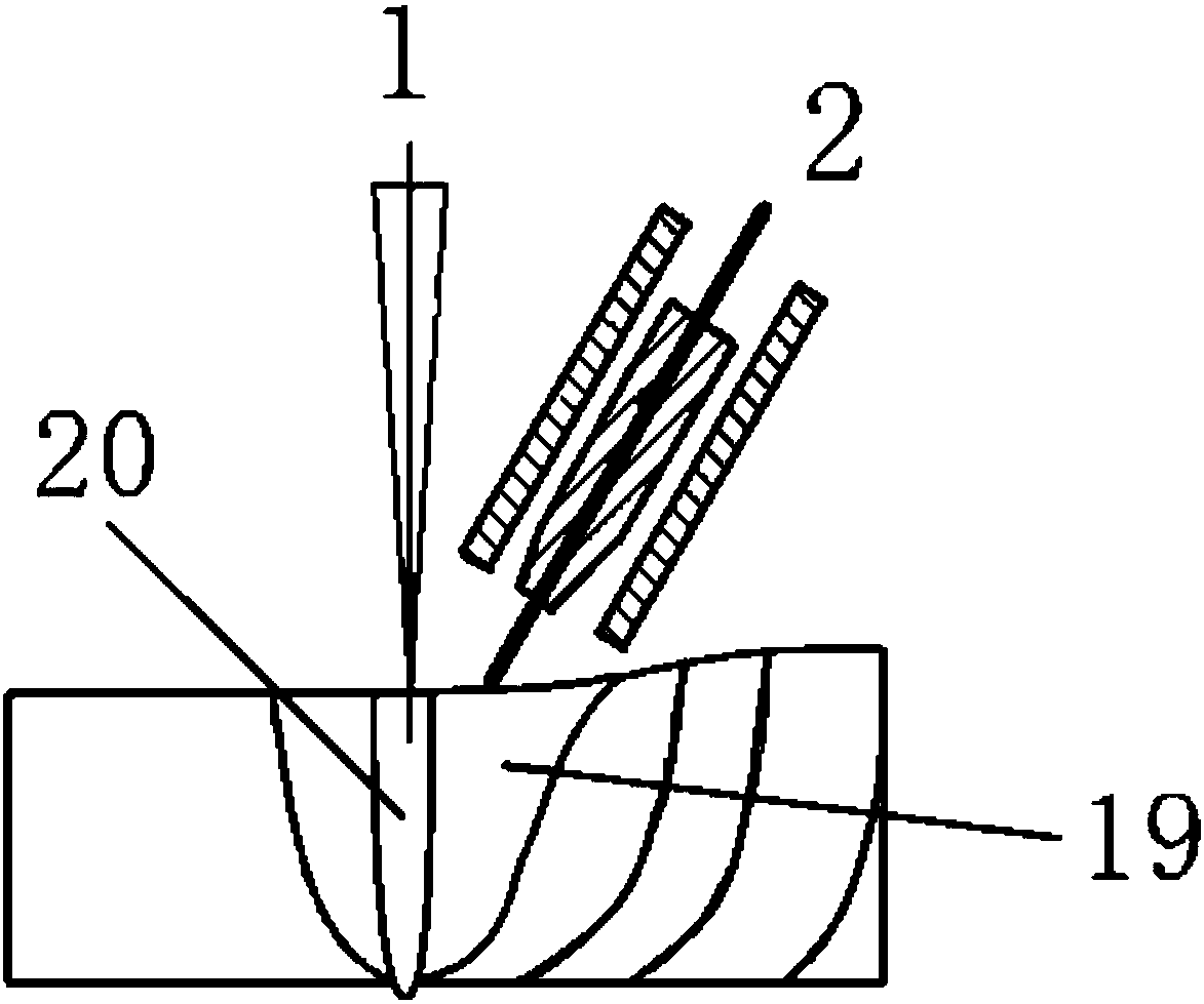 Welding device and welding method for solving high nitrogen steel welding porosity and improving joint strength