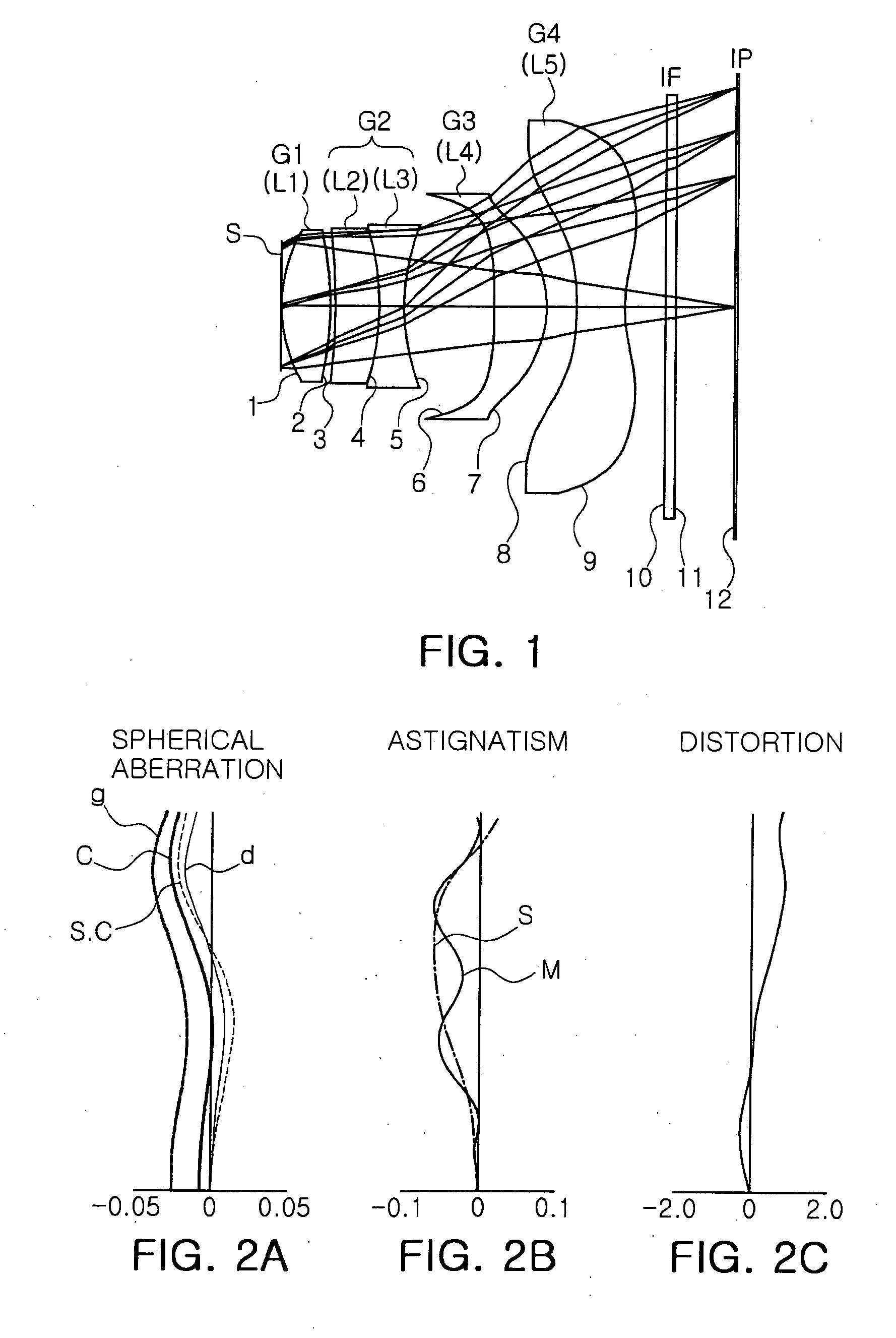 Imaging optical system