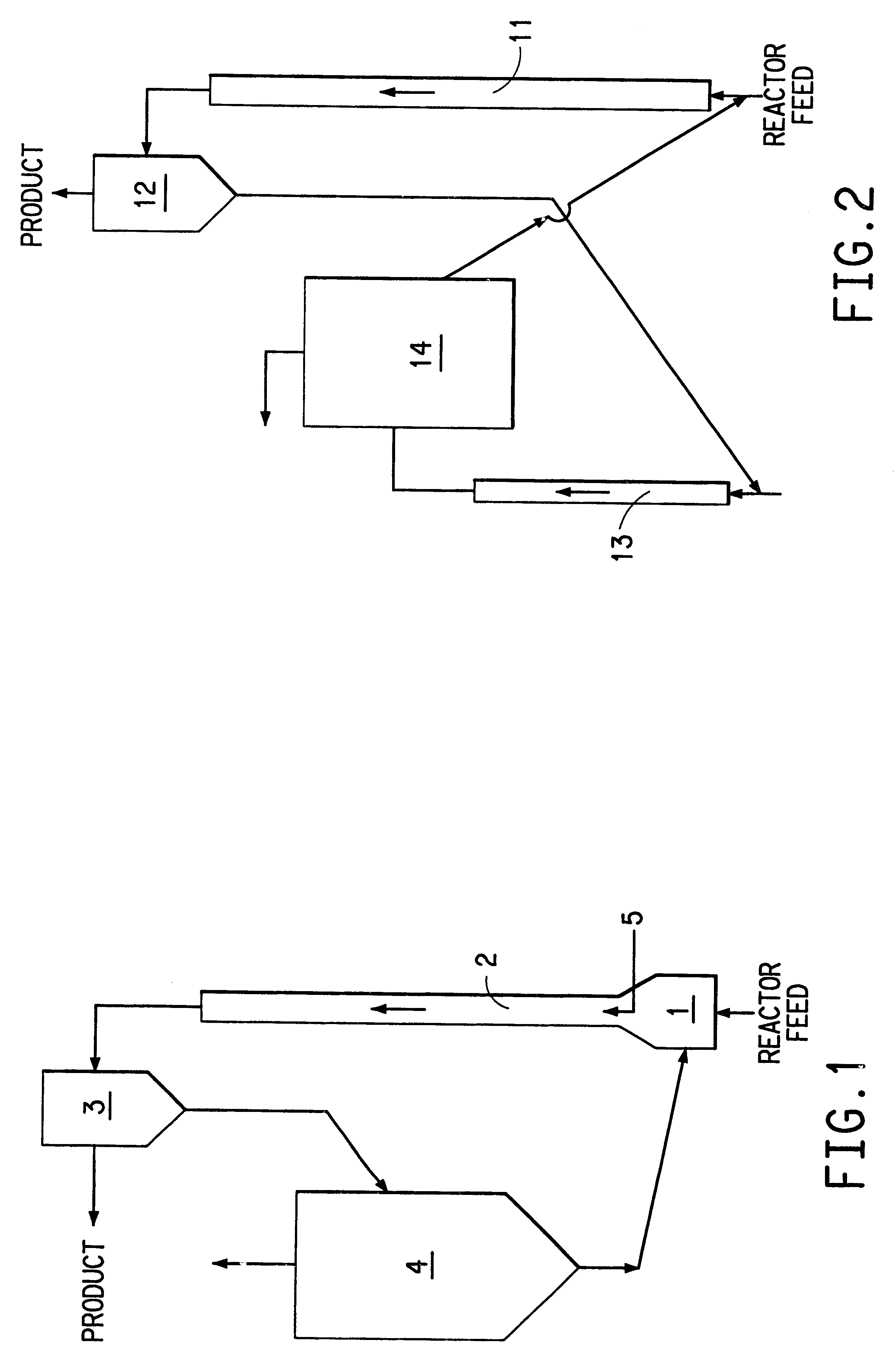 Vapor phase oxidation of propylene to acrolein