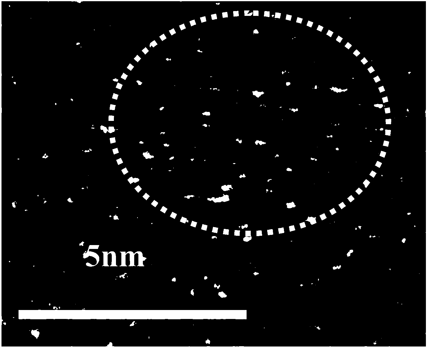 Silicon carbide quantum dots and preparation method thereof