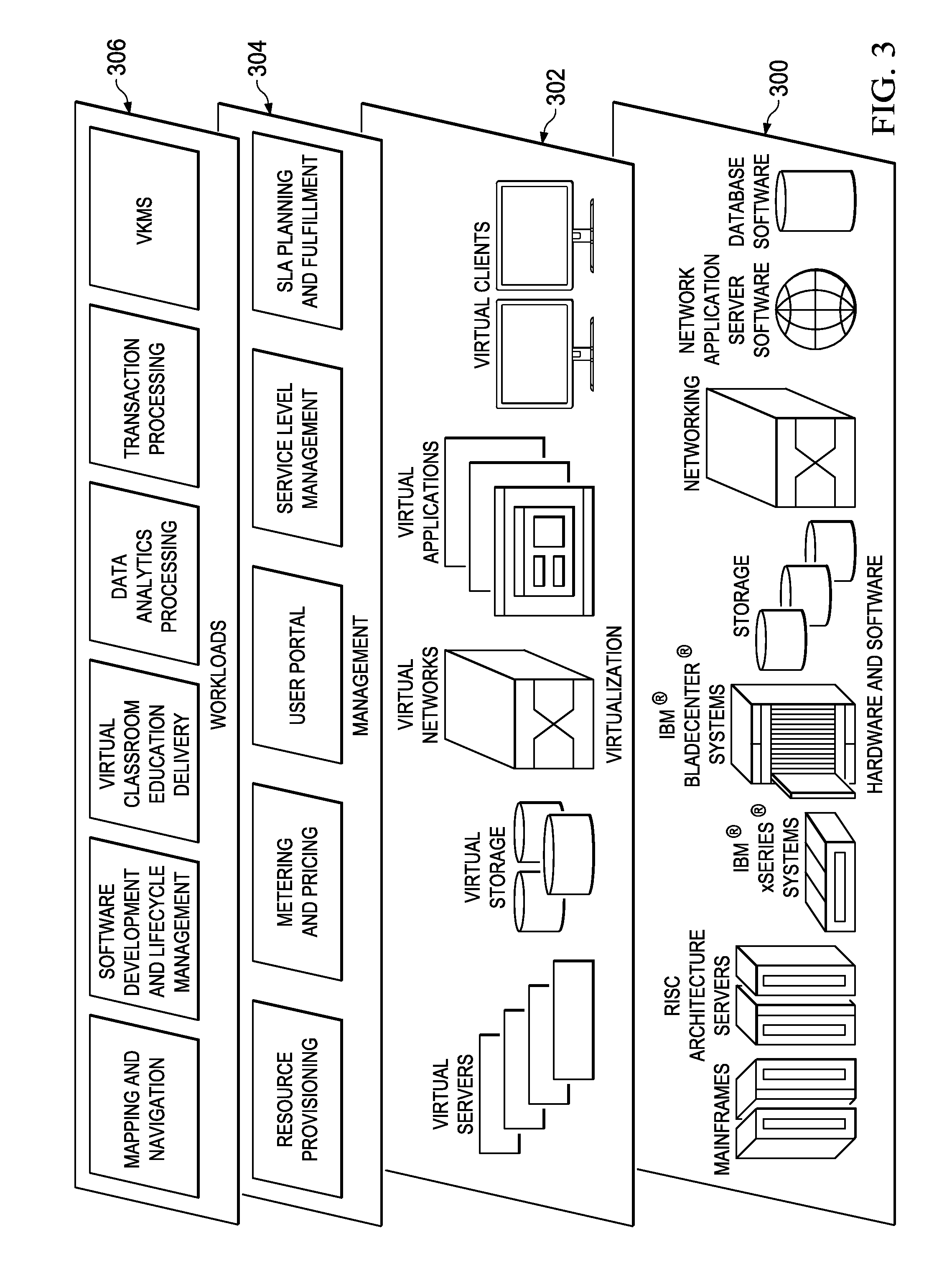 Virtual key management and isolation of data deployments in multi-tenant environments