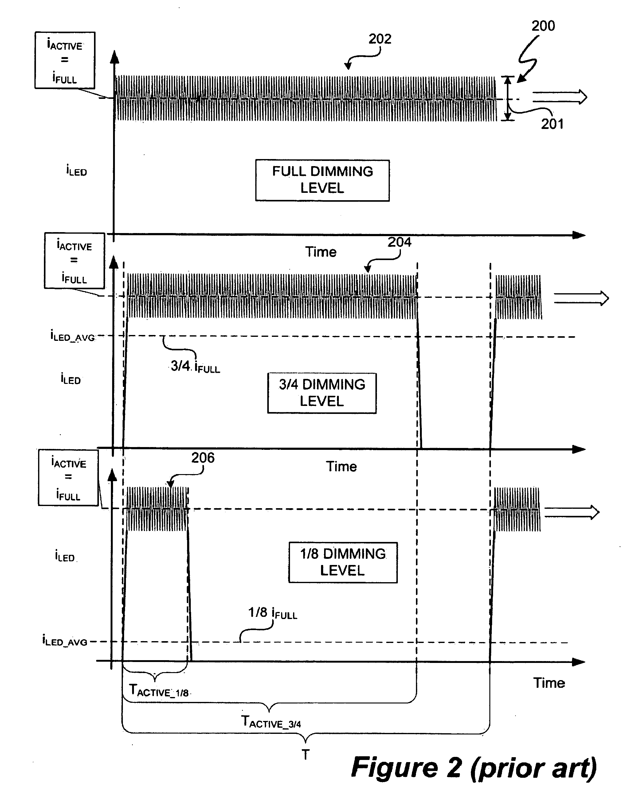 LED Lighting System with Accurate Current Control