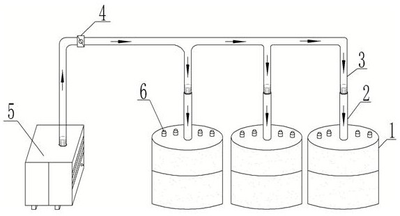 A method of using water vapor to moisten soil