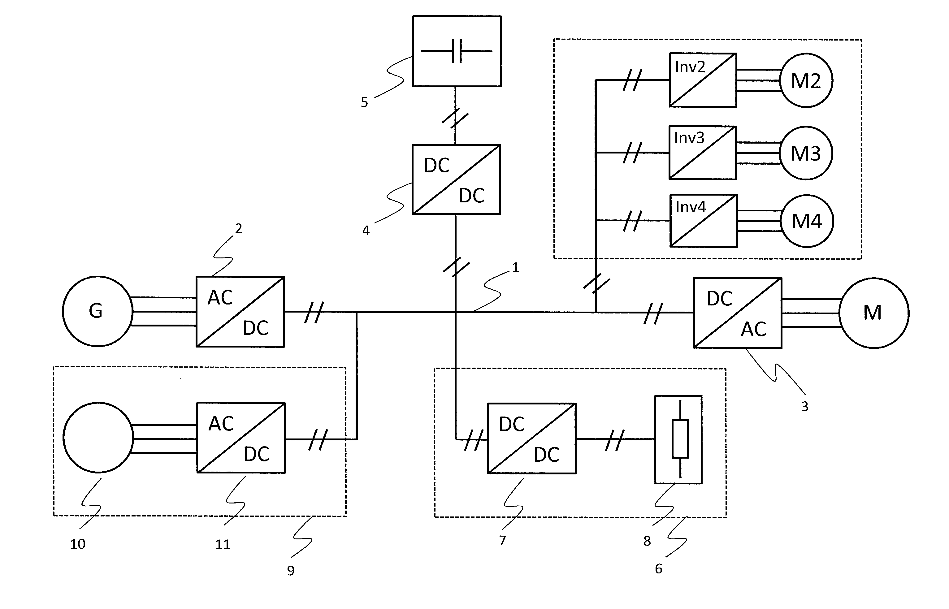 Electrical system having a DC link