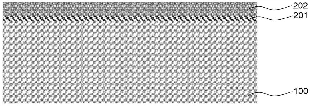 Dynamic random access memory and preparation process thereof