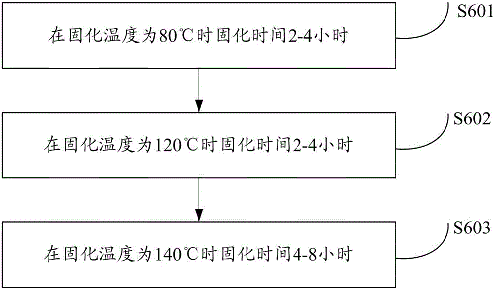 Method for producing concentrated nitric acid storage tank by winding carbon fibers